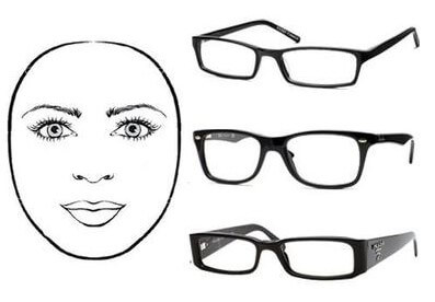 Model Kacamata Untuk Wajah Bulat
