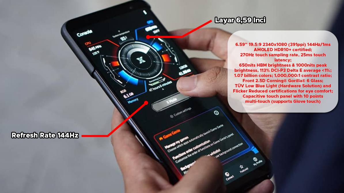 Layar 6,59 Inci & Refresh Rate 144Hz