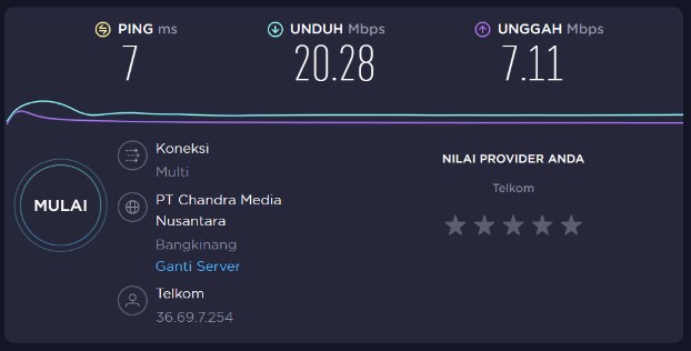 Speedtest Jaringan IndiHome